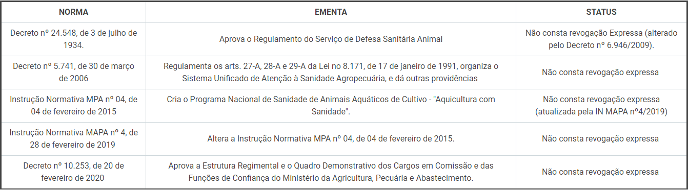 captura_de_tela_2022-03-02_172435.png